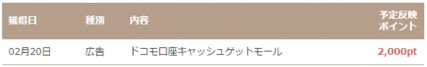 ドコモ口座キャッシュゲットモール モバトク