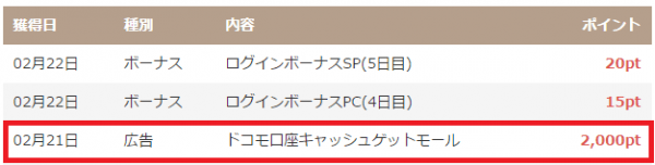 ドコモ口座キャッシュゲットモール 確定