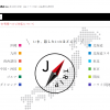 【J-TRIP】1番還元率が高いポイントサイトを調査してみた！