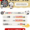 【5,000ポイントが当たる!!】楽天 お買いものパンダの冬休みダーツくじ