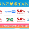 【1日限定!!】旅行ストアがポイントアップ！楽天Rebates キャンペーン