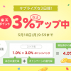 【3日間限定!!】楽天ポイント3％以上アップ中！楽天Rebates サプライズな3日間キャンペーン