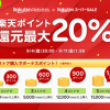 【楽天ポイント 最大20%還元!!】楽天Rebates × 楽天スーパーSALE連動企画開催！