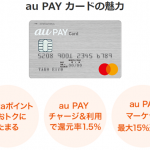 【au PAY カード】1番還元額が高いポイントサイトを調査してみた！