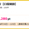 【超お得!!】ジャパンネット銀行の口座開設で6280円相当ポイントGET！