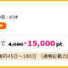 【超おトク!!】SBI証券 口座開設で15,000円相当ポイントもらえる！