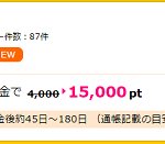 【超おトク!!】SBI証券 口座開設で15,000円相当ポイントもらえる！