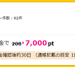 【超おトク!!】楽天証券 口座開設で13,000円相当ポイントもらえる！