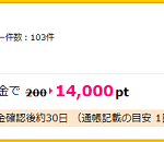 【超お得!!】楽天証券 口座開設で14,000円相当ポイントもらえる！【PR】